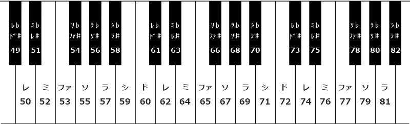 ピアノ鍵盤-3